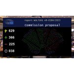 VICTOIRE D'ÉTAPE POUR LA DIRECTIVE SUR LE DEVOIR DE VIGILANCE, MAIS D'IMPORTANTES LACUNES SUBSISTENT